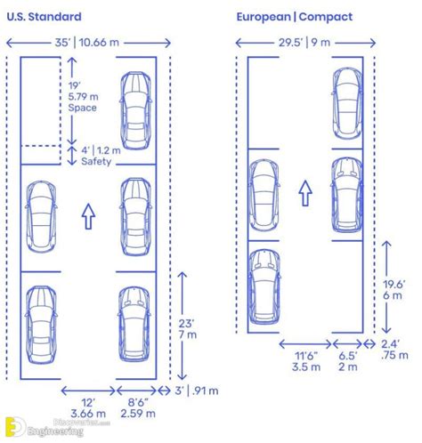 standard parking size philippines|ARCHITECT PHILIPPINES: PARKING AND LOADING SPACE .